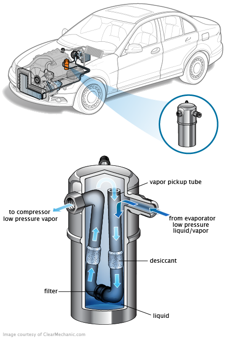 See B252E repair manual